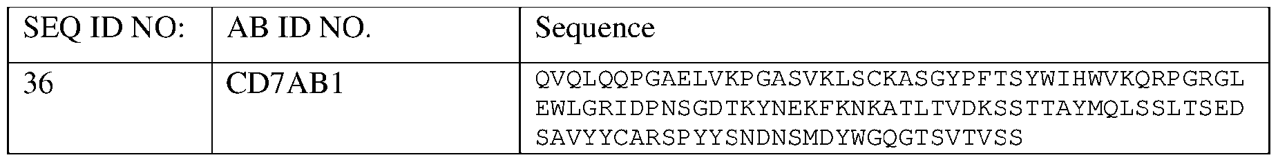 Figure imgf000063_0001