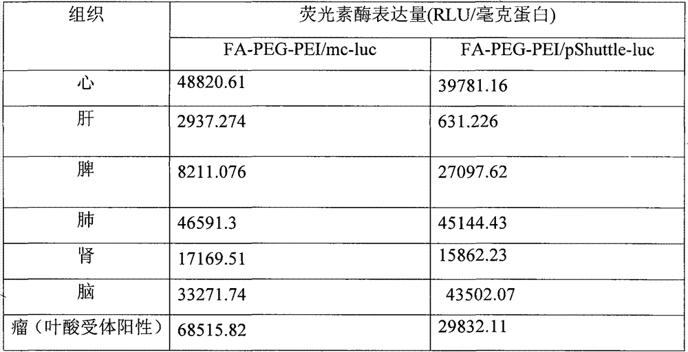 Figure G2009100930813D00201