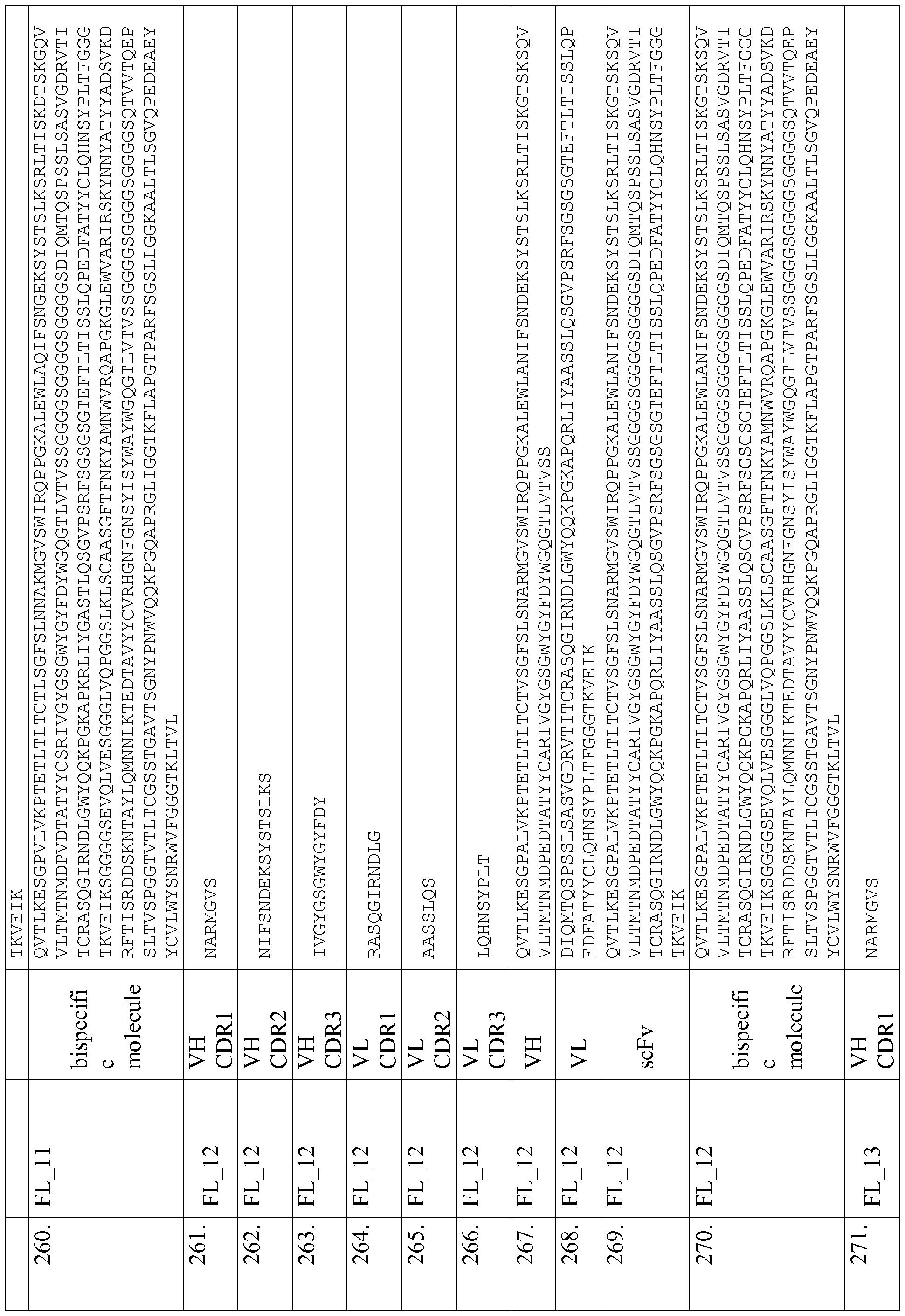 Figure imgf000134_0001