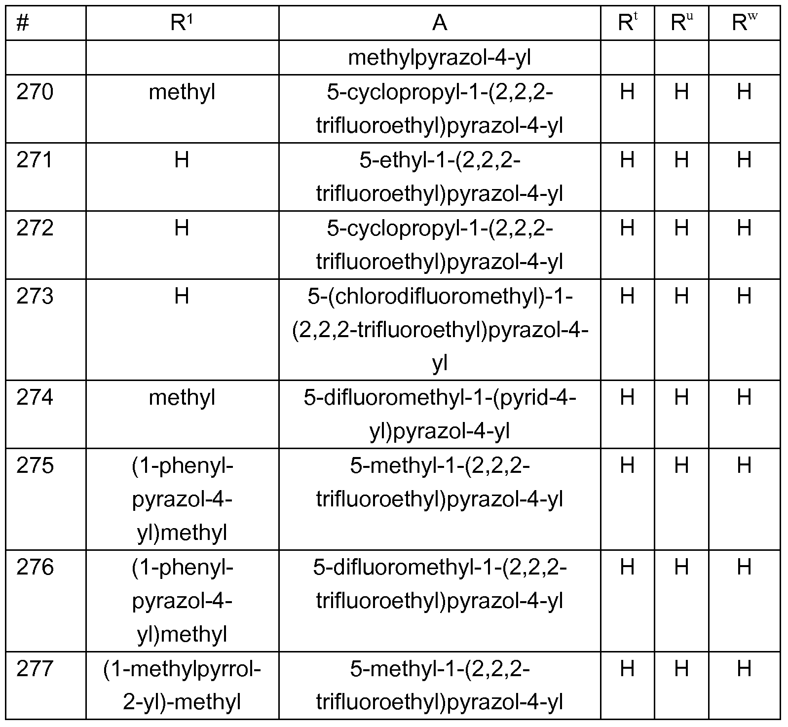 Figure imgf000189_0001