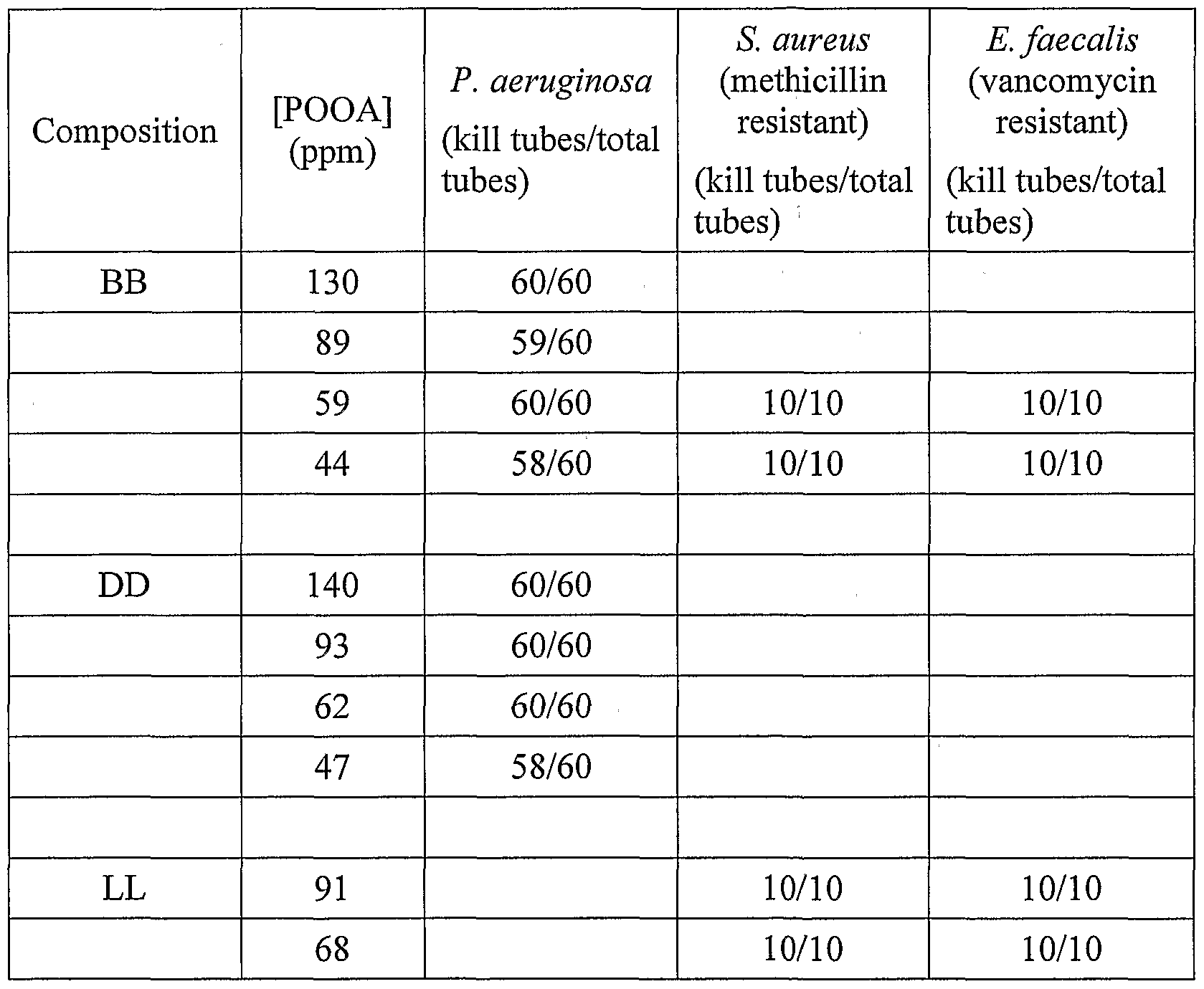 Figure imgf000095_0002