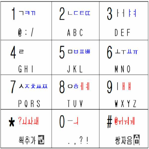 Figure 112008086528955-PAT00090