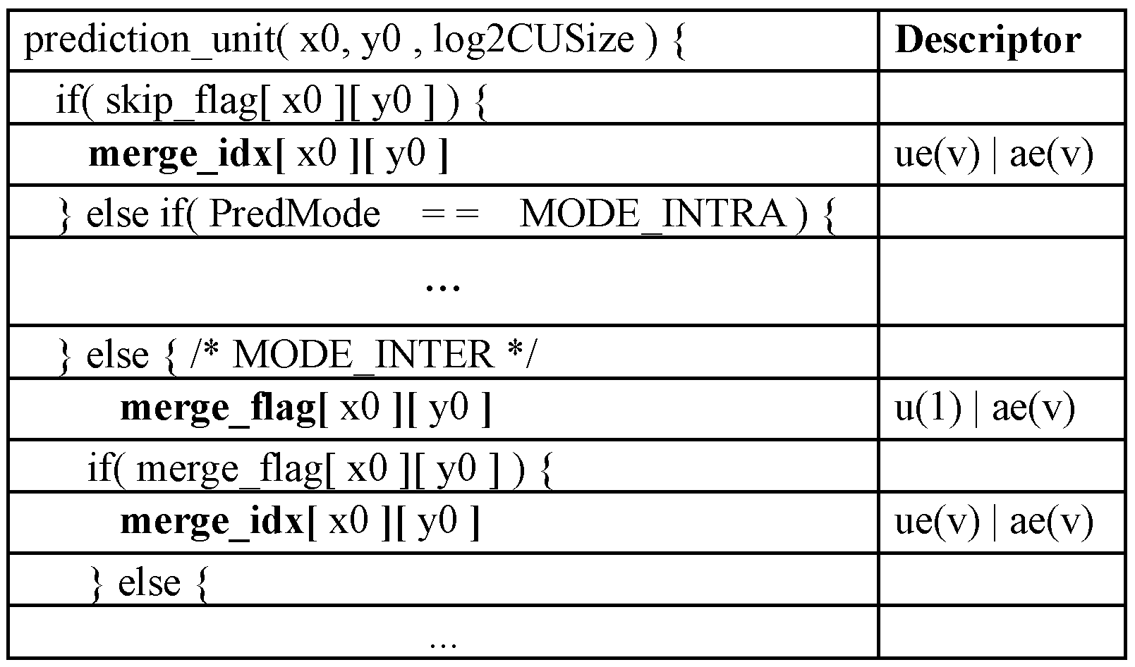 Figure PCTKR2012007419-appb-I000035