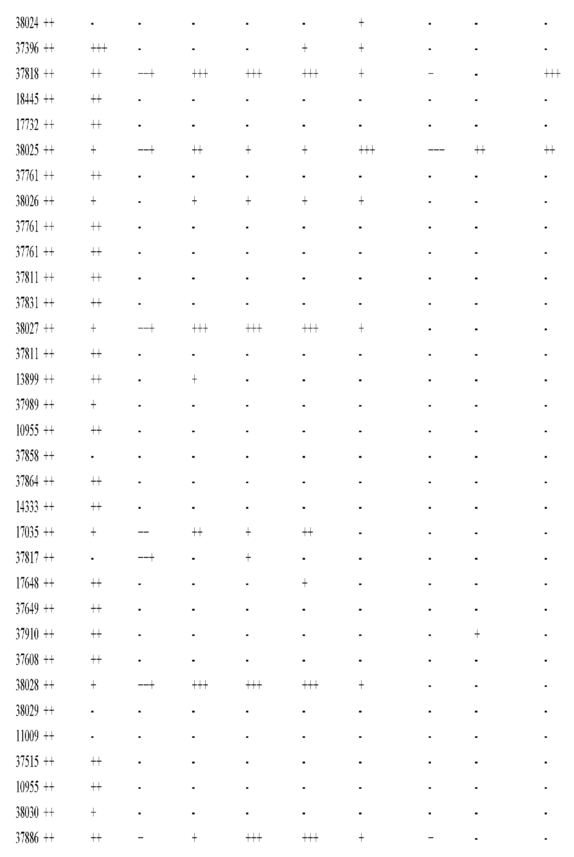 Figure imgf000704_0001