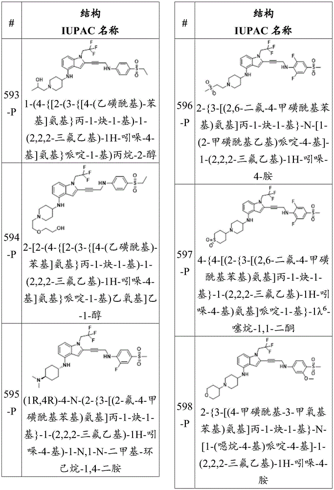 Figure BDA0003657543030001501