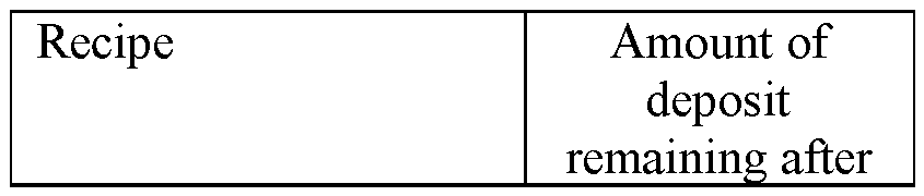 Figure imgf000053_0003