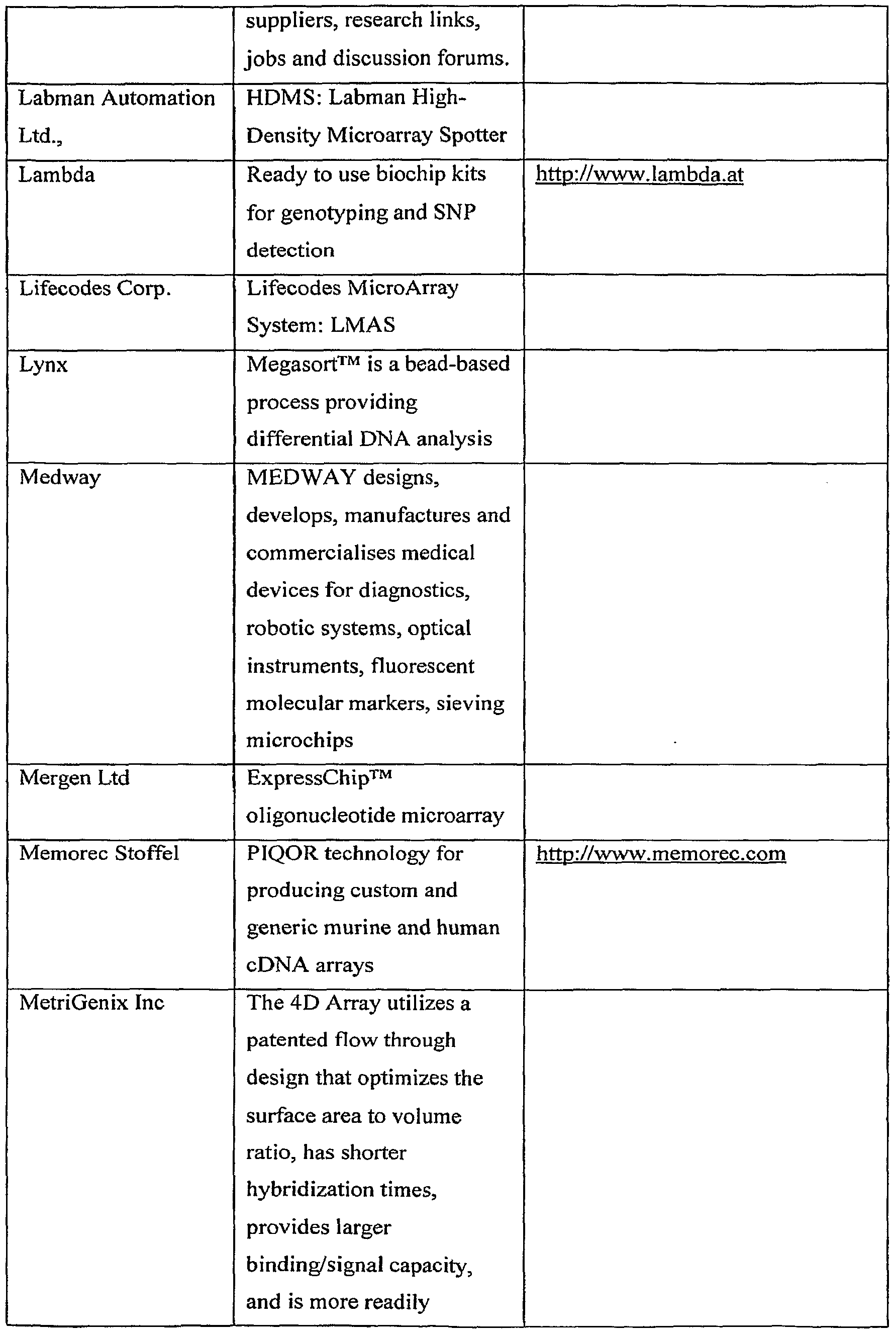 Figure imgf000313_0001