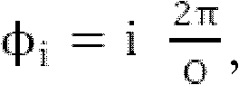 Figure BDA0000123081160000121