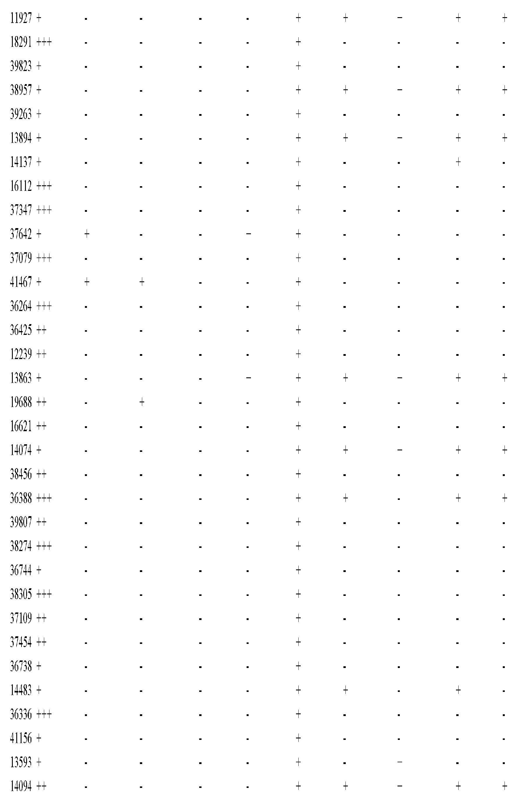 Figure imgf001079_0001