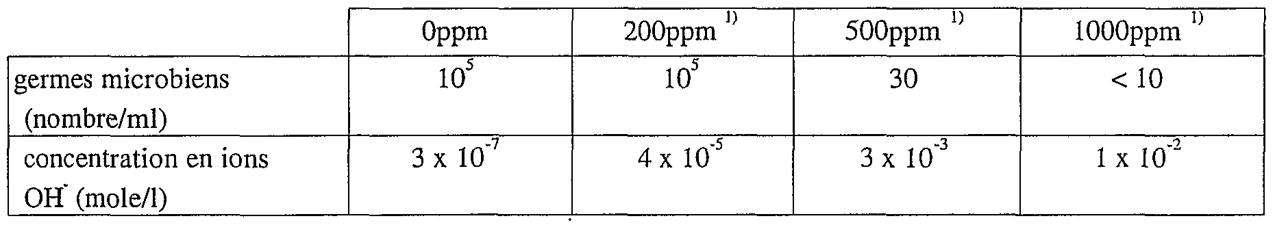 Figure imgf000055_0002