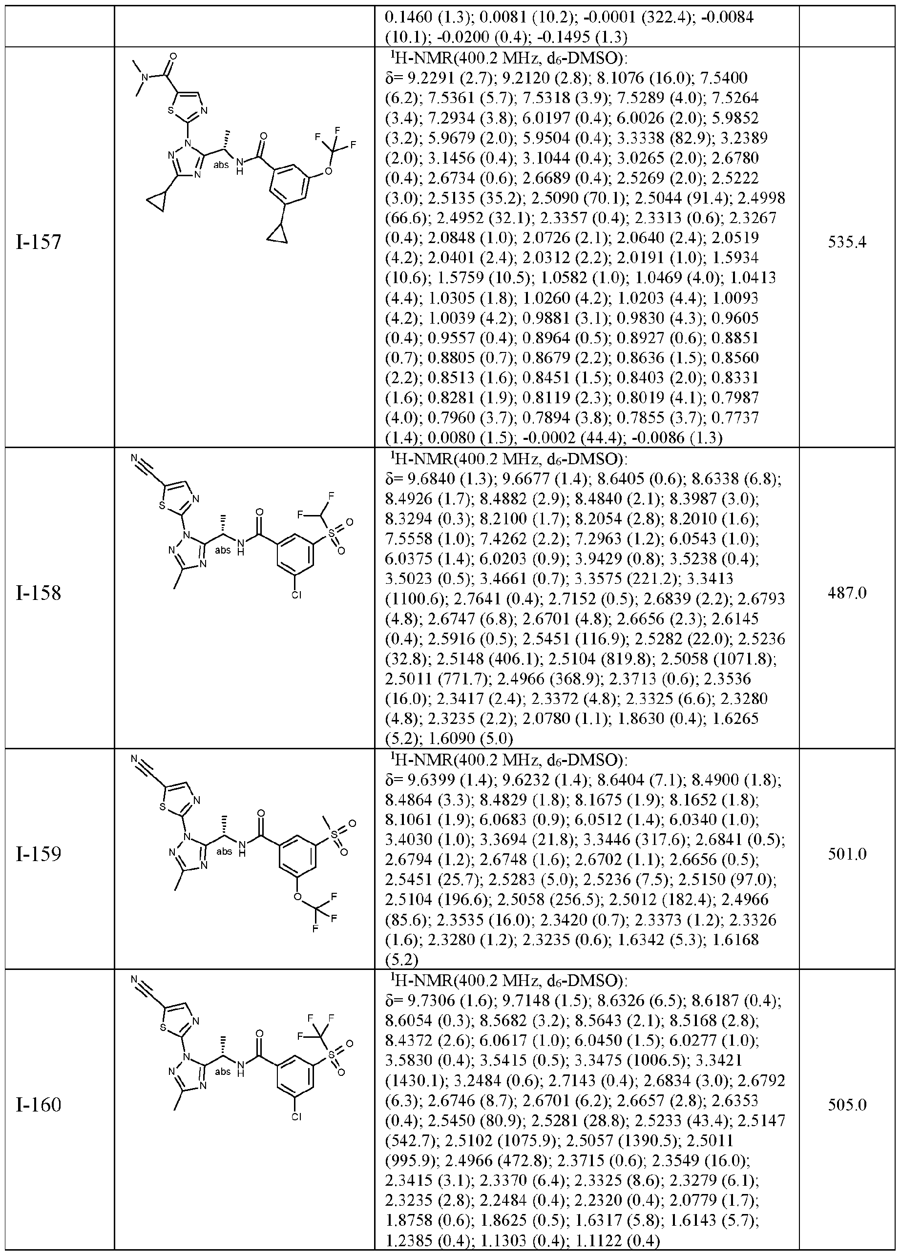 Figure imgf000181_0001