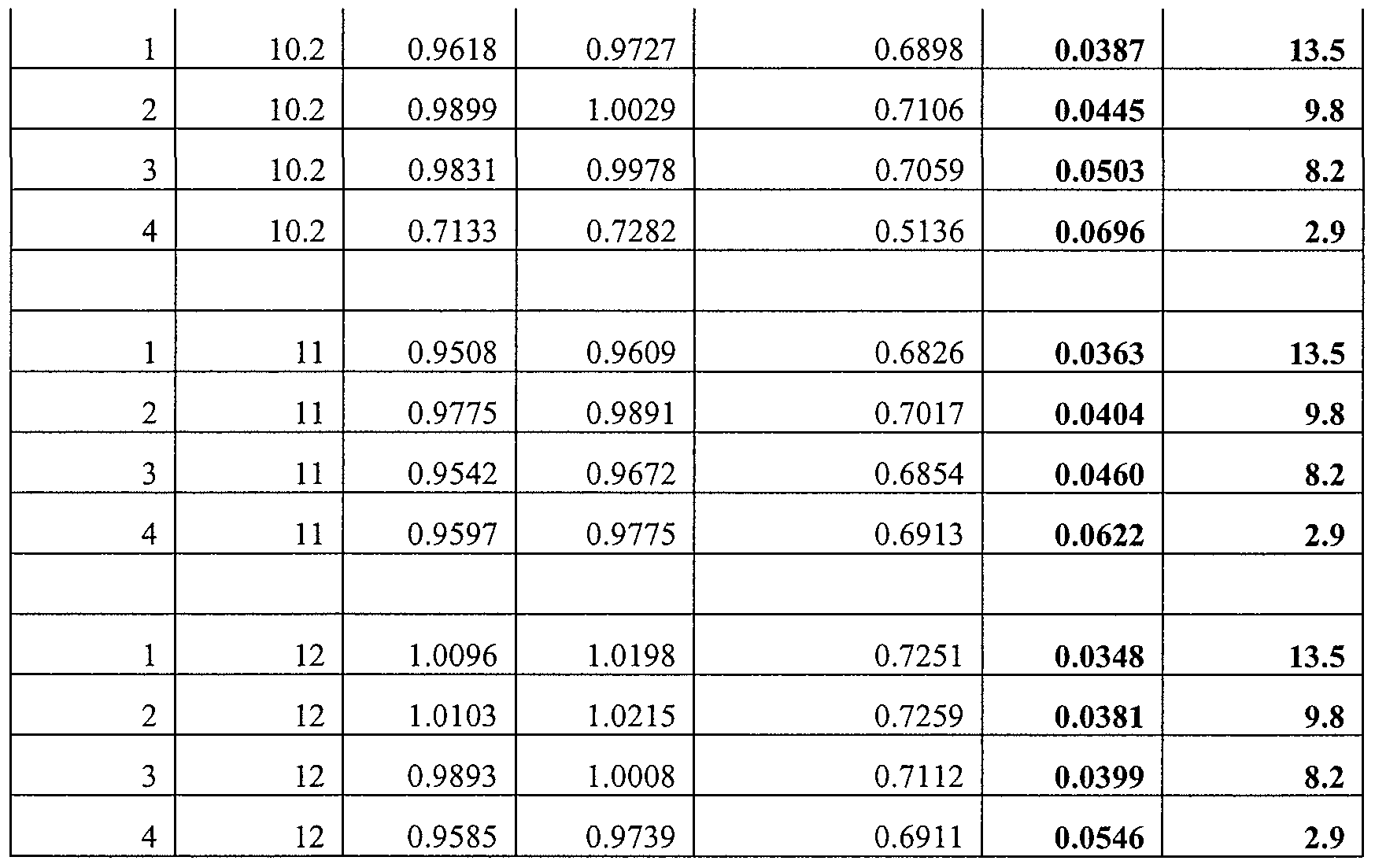 Figure imgf000018_0001