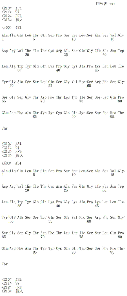 Figure IDA00002844215301501