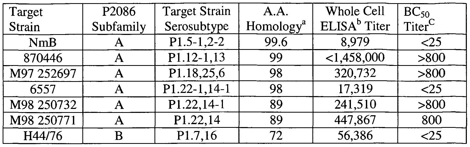 Figure imgf000107_0001