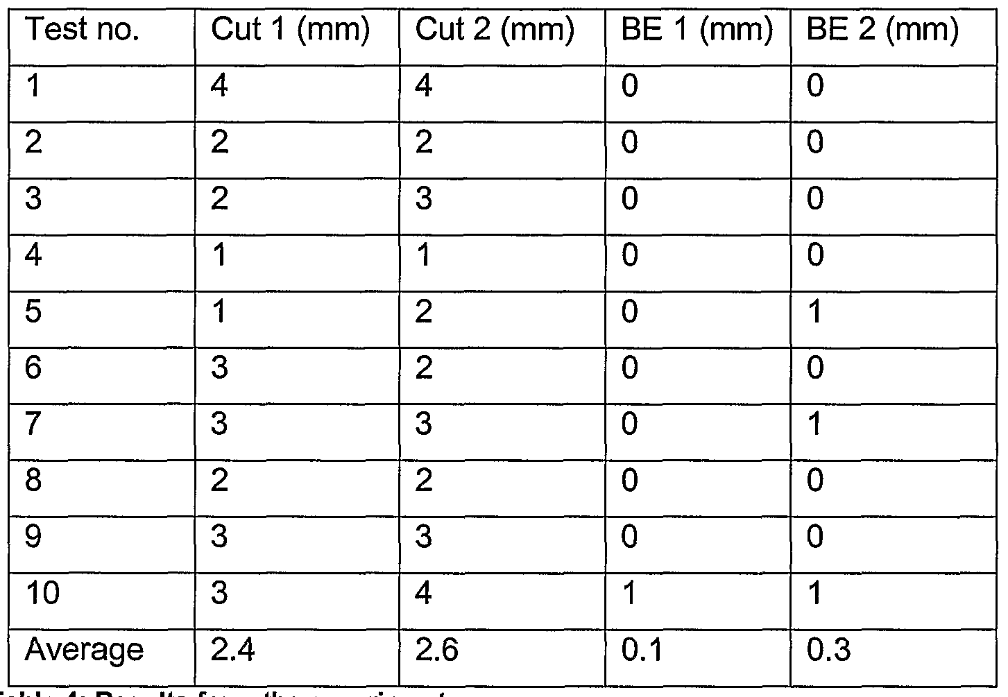 Figure imgf000016_0001