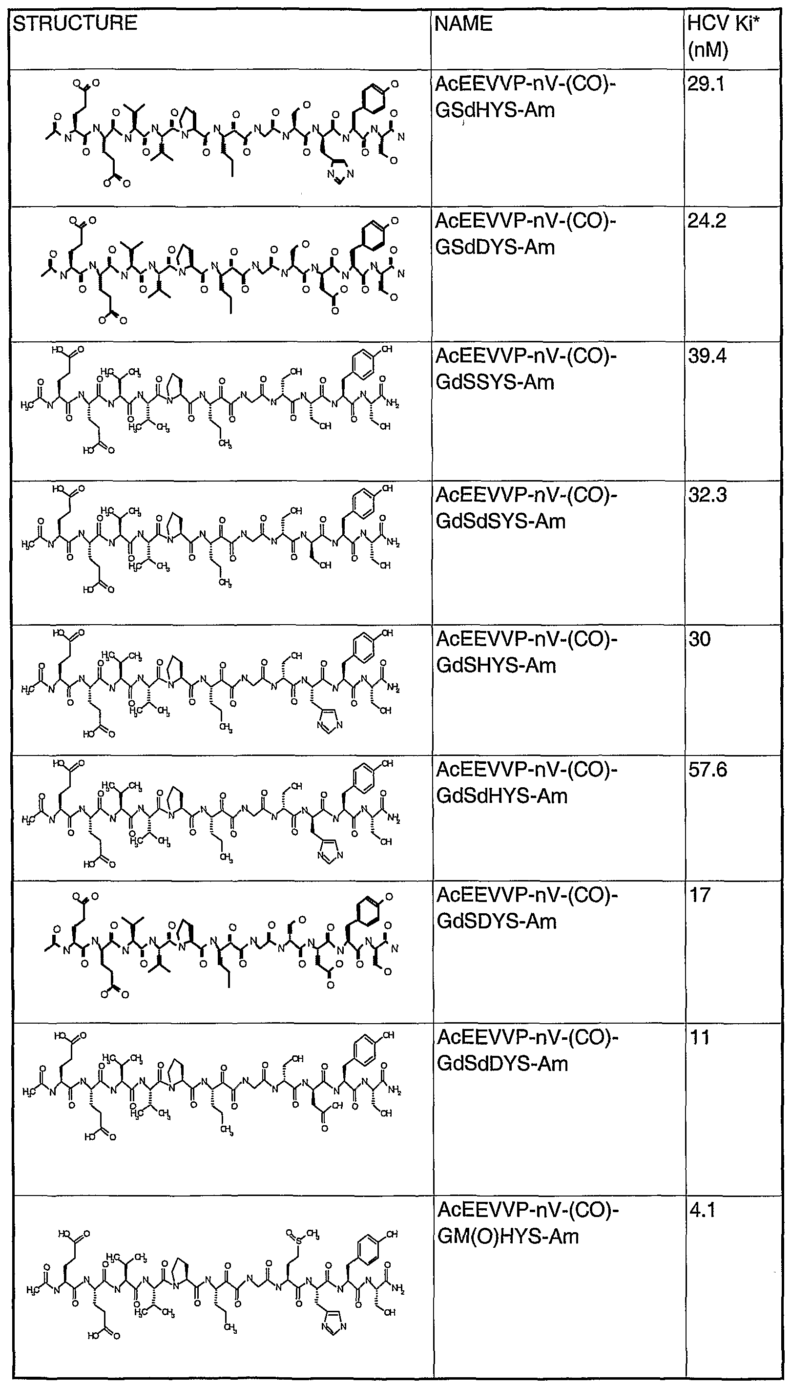 Figure imgf000053_0001