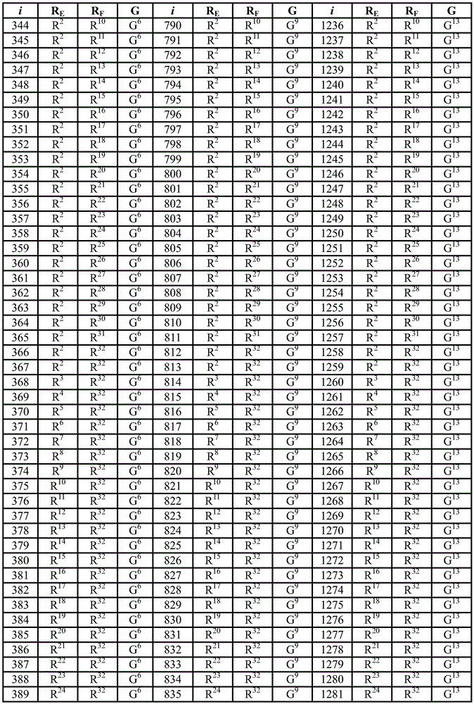 Figure BDA0002435788820000261