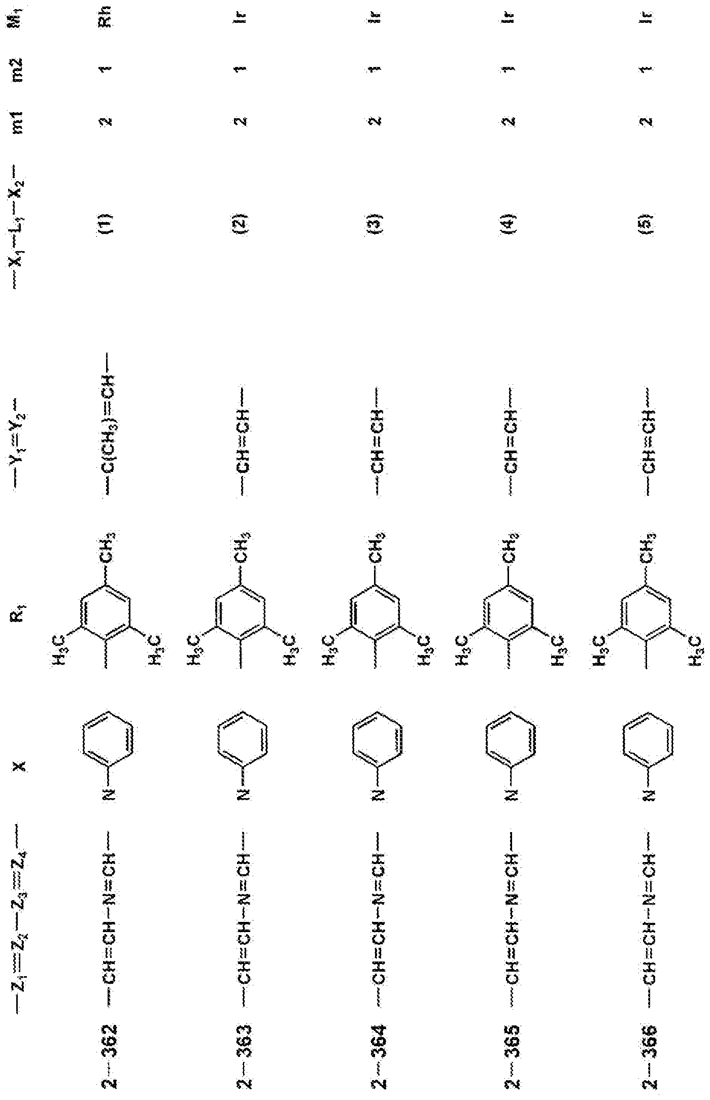 Figure imgf000090_0001