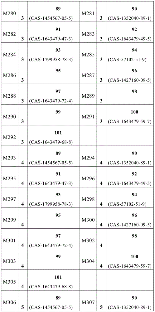 Figure BDA0002316421420001431