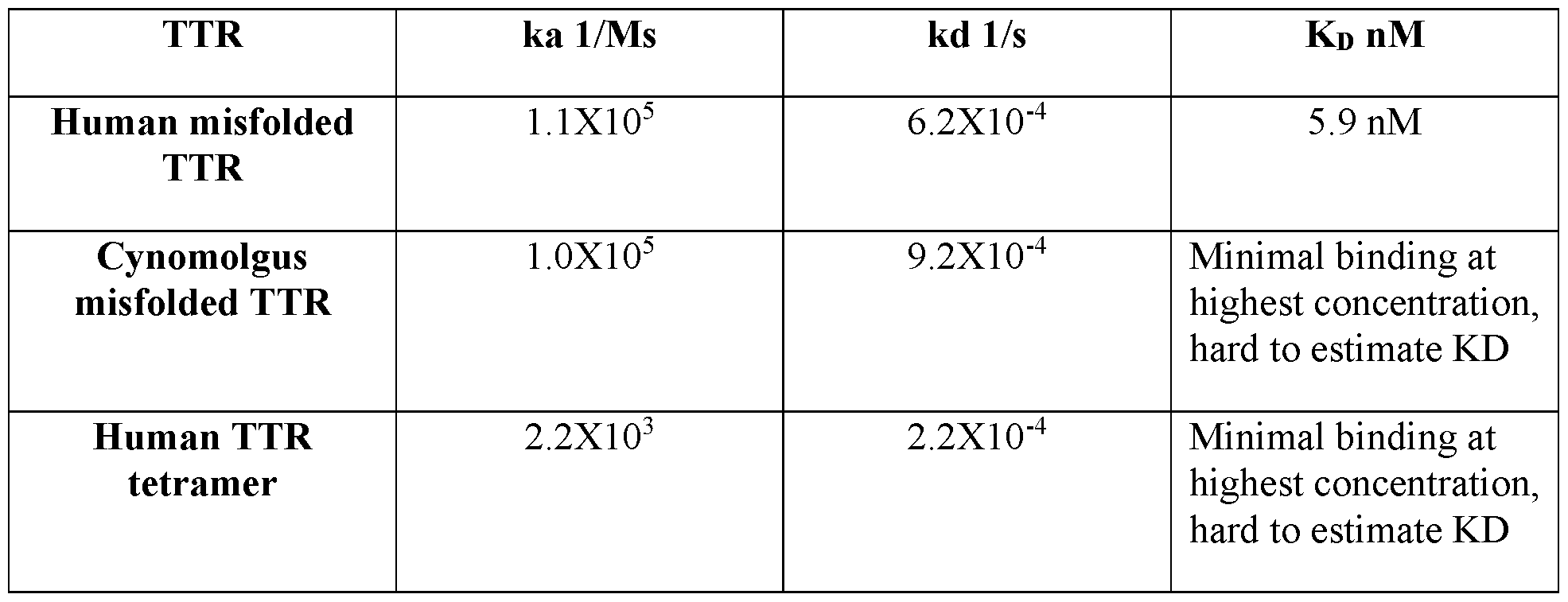 Figure imgf000101_0001