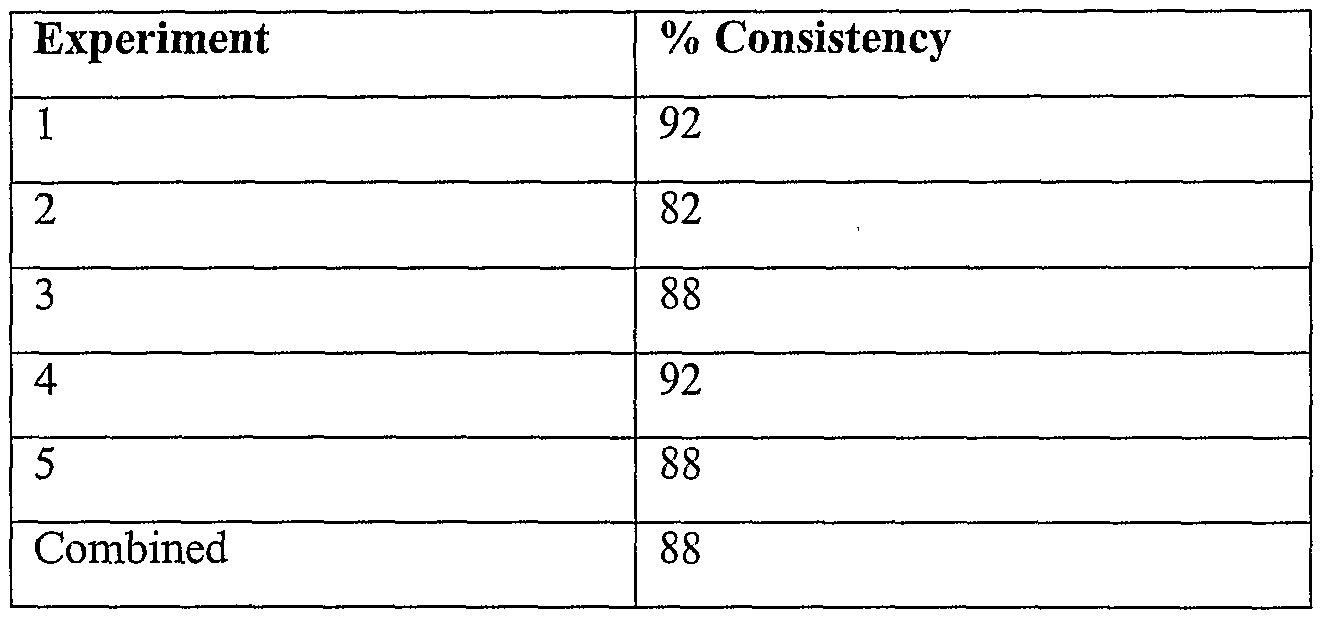 Figure imgf000036_0001