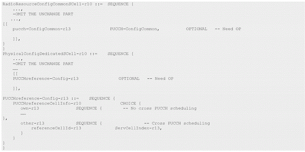 Figure GDA0002432624110000101
