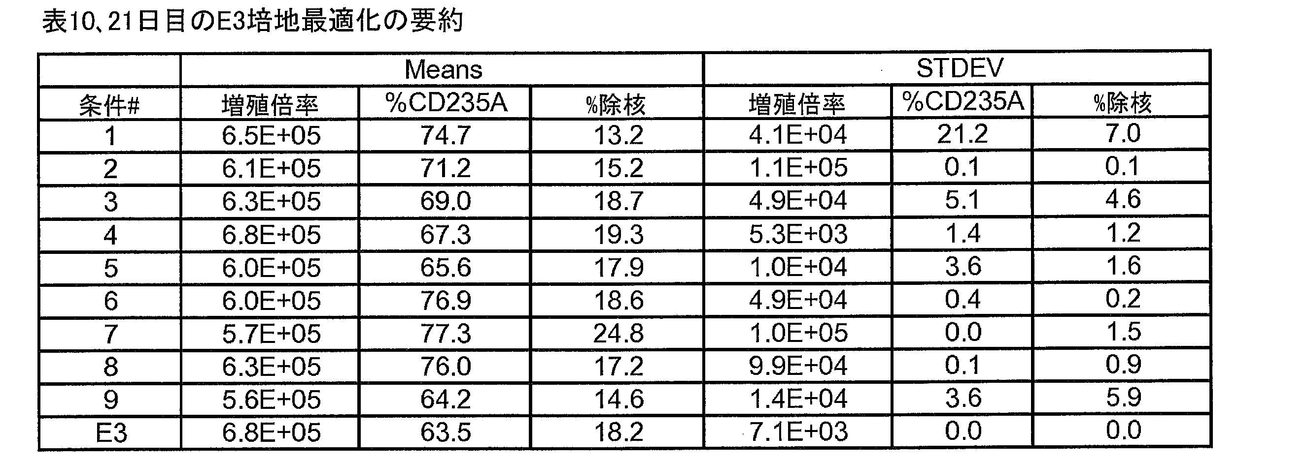 Figure 2022110097000017