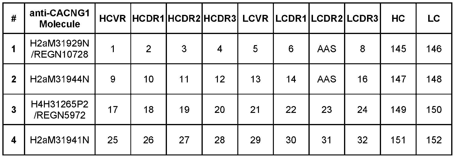 Figure imgf000064_0001