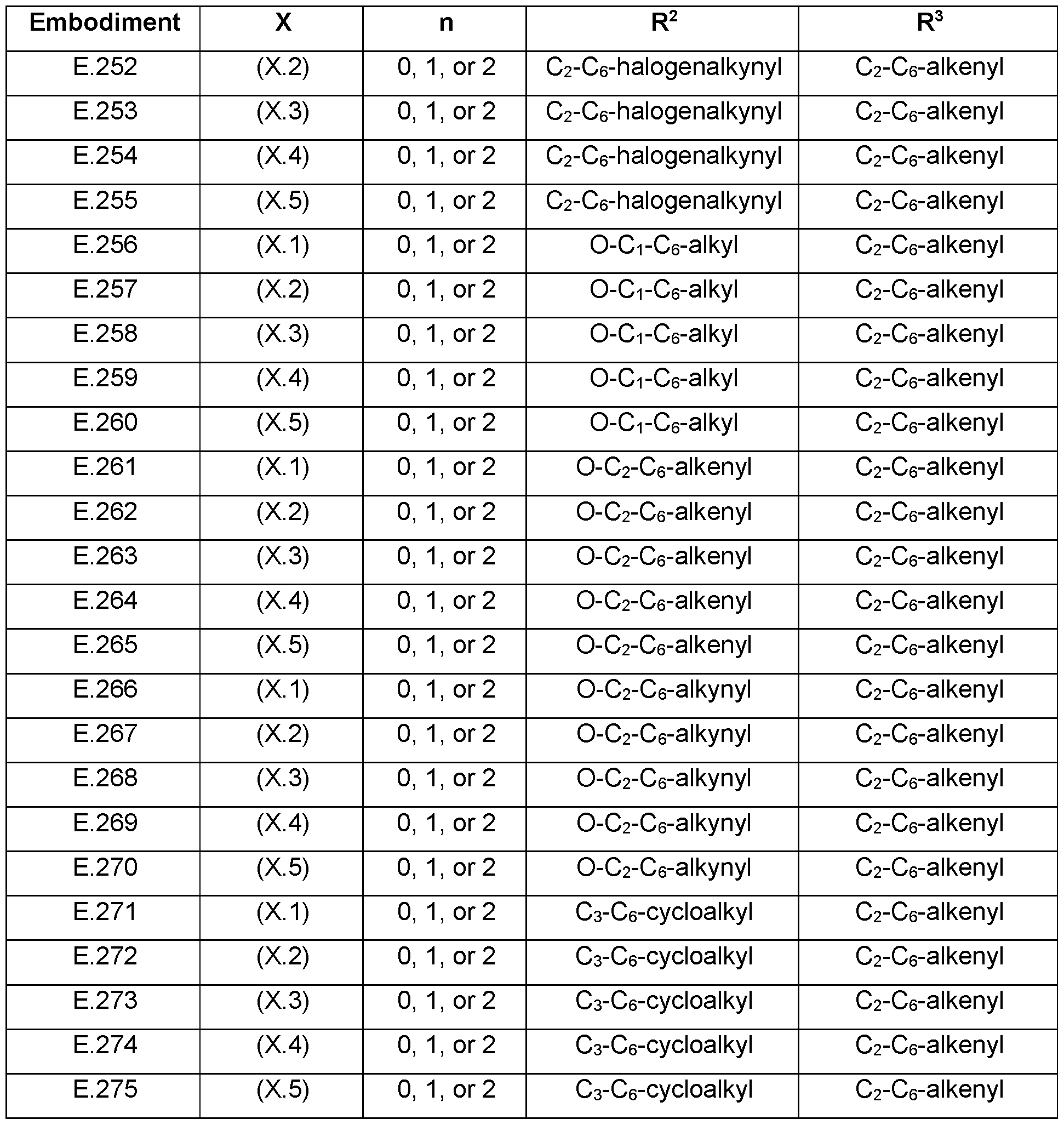 Figure imgf000032_0001
