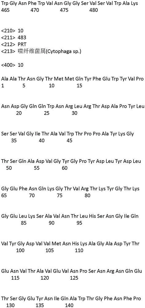 Figure IDA0002080687430000271