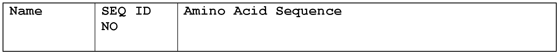 Figure imgf000031_0002