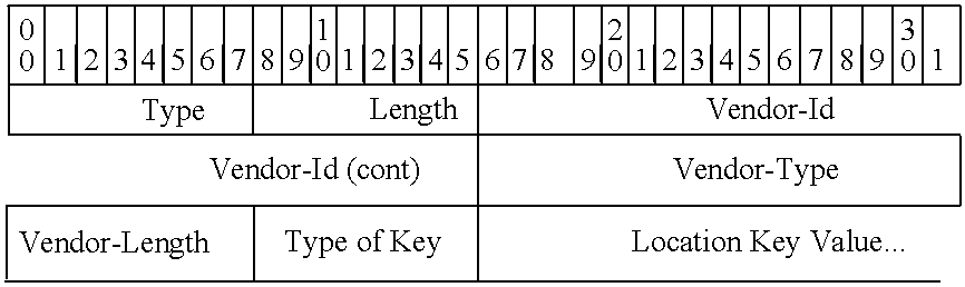 Figure US20080132207A1-20080605-C00011
