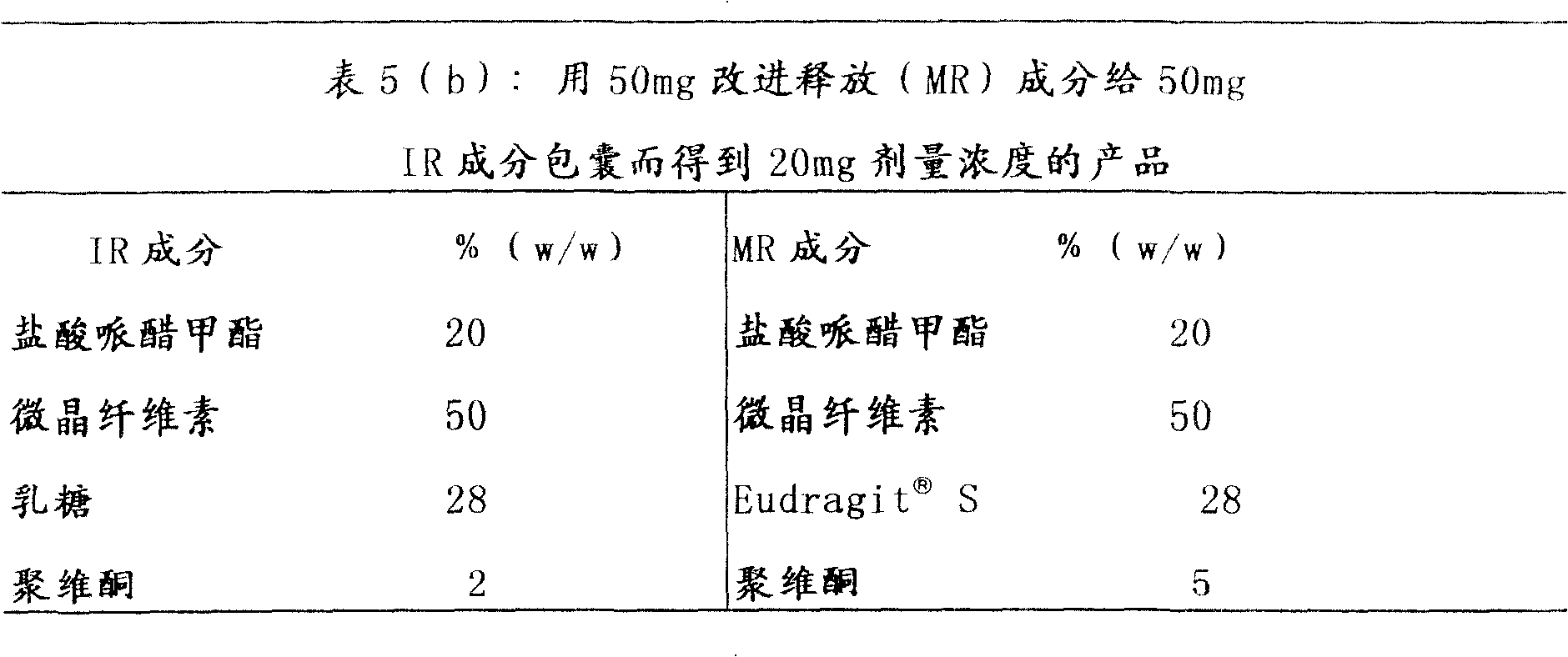 Figure C9981400200222