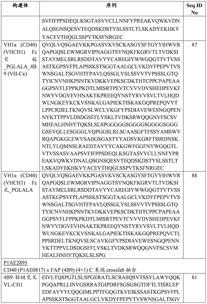 Figure BDA0002964423560001261