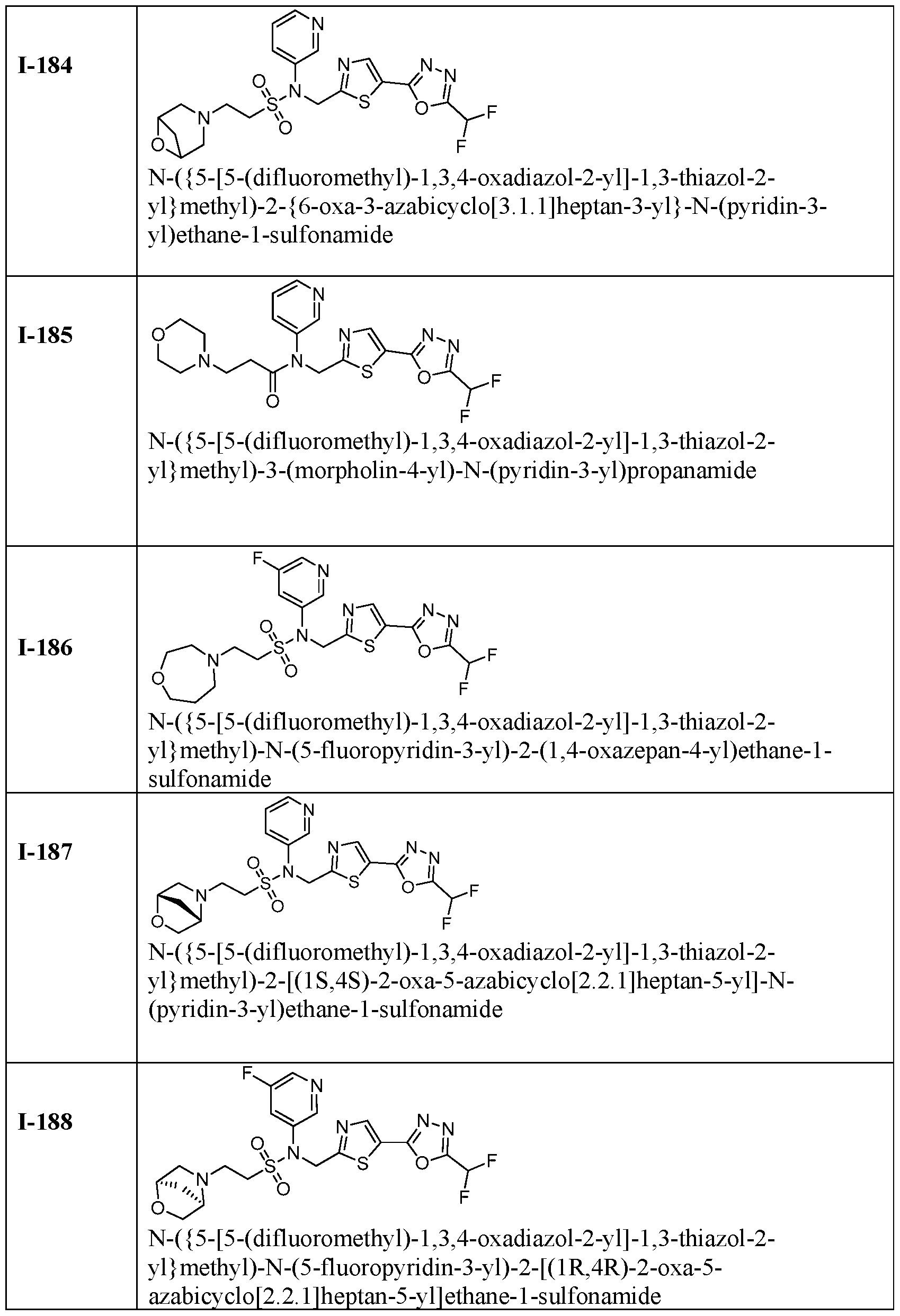 Figure imgf000146_0001