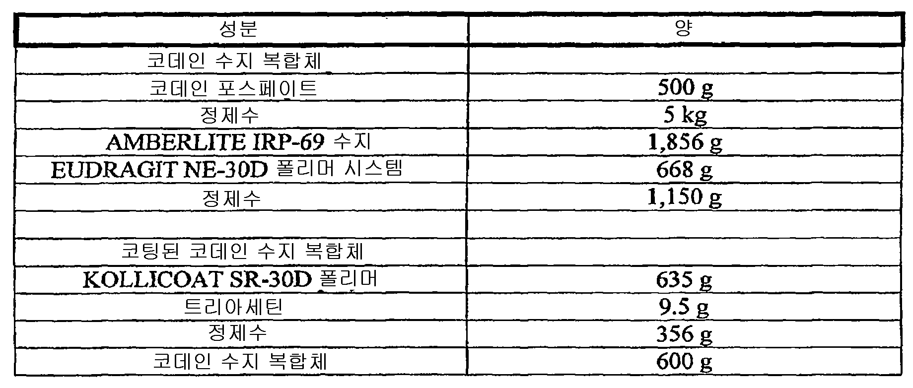 Figure 112008069624874-PCT00007