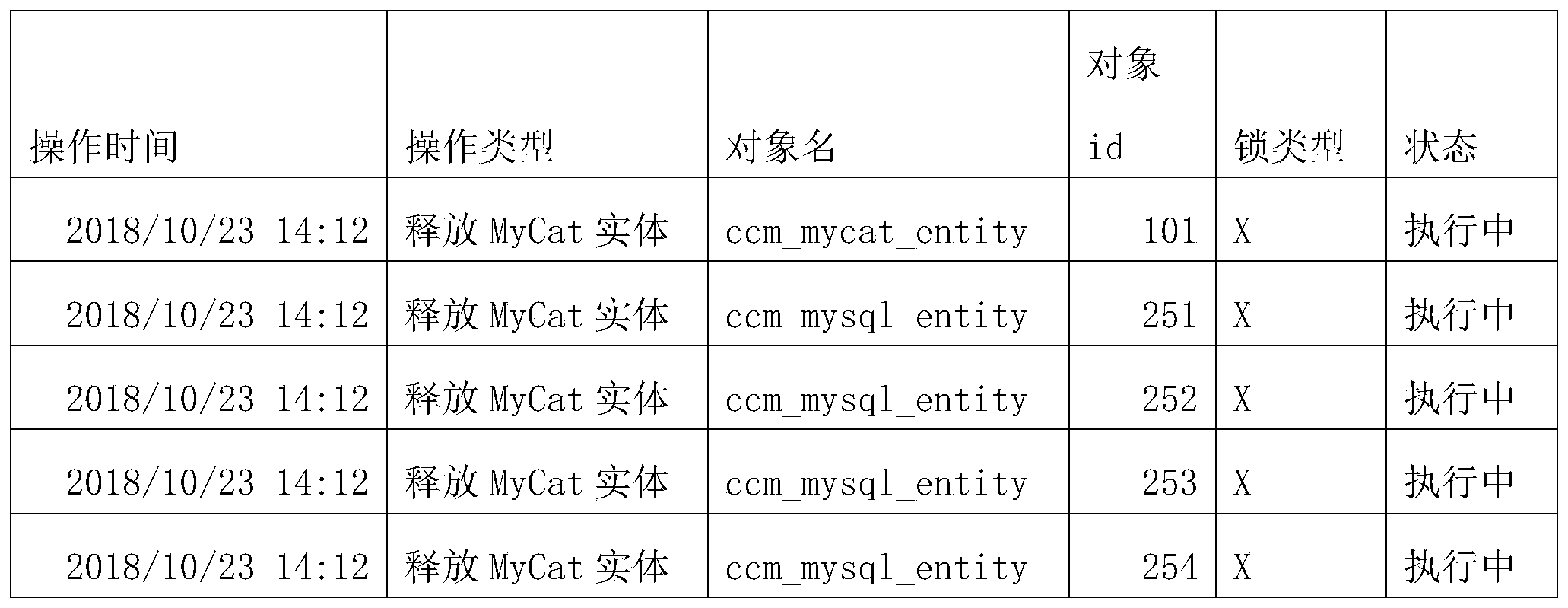 Figure PCTCN2019118000-appb-000001