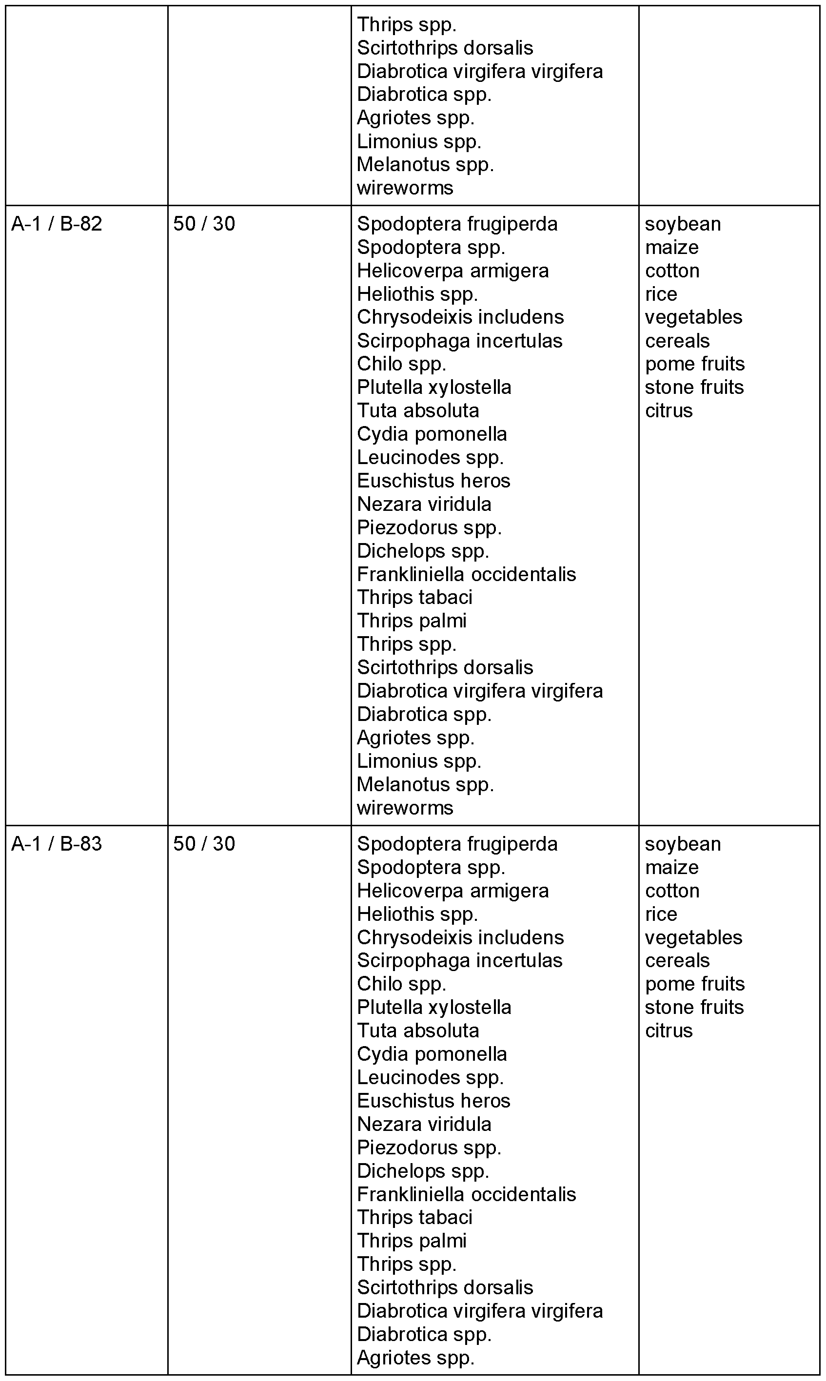 Figure imgf000064_0001