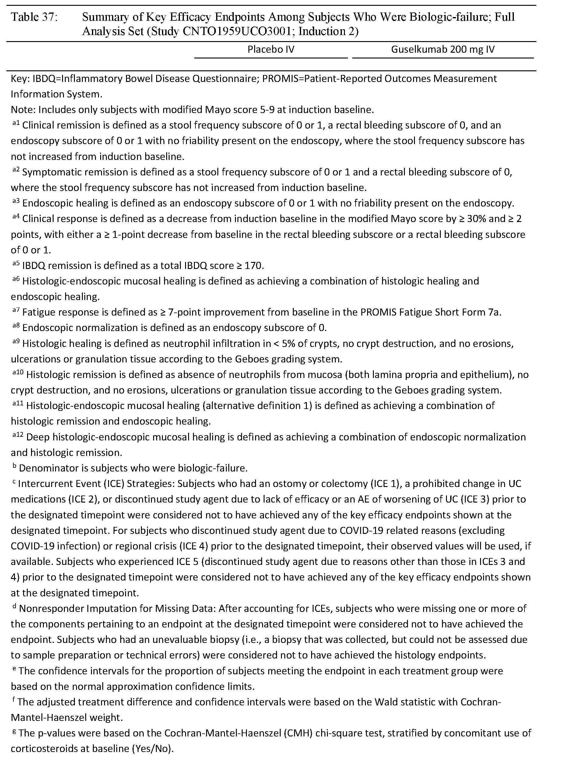 Figure imgf000116_0001