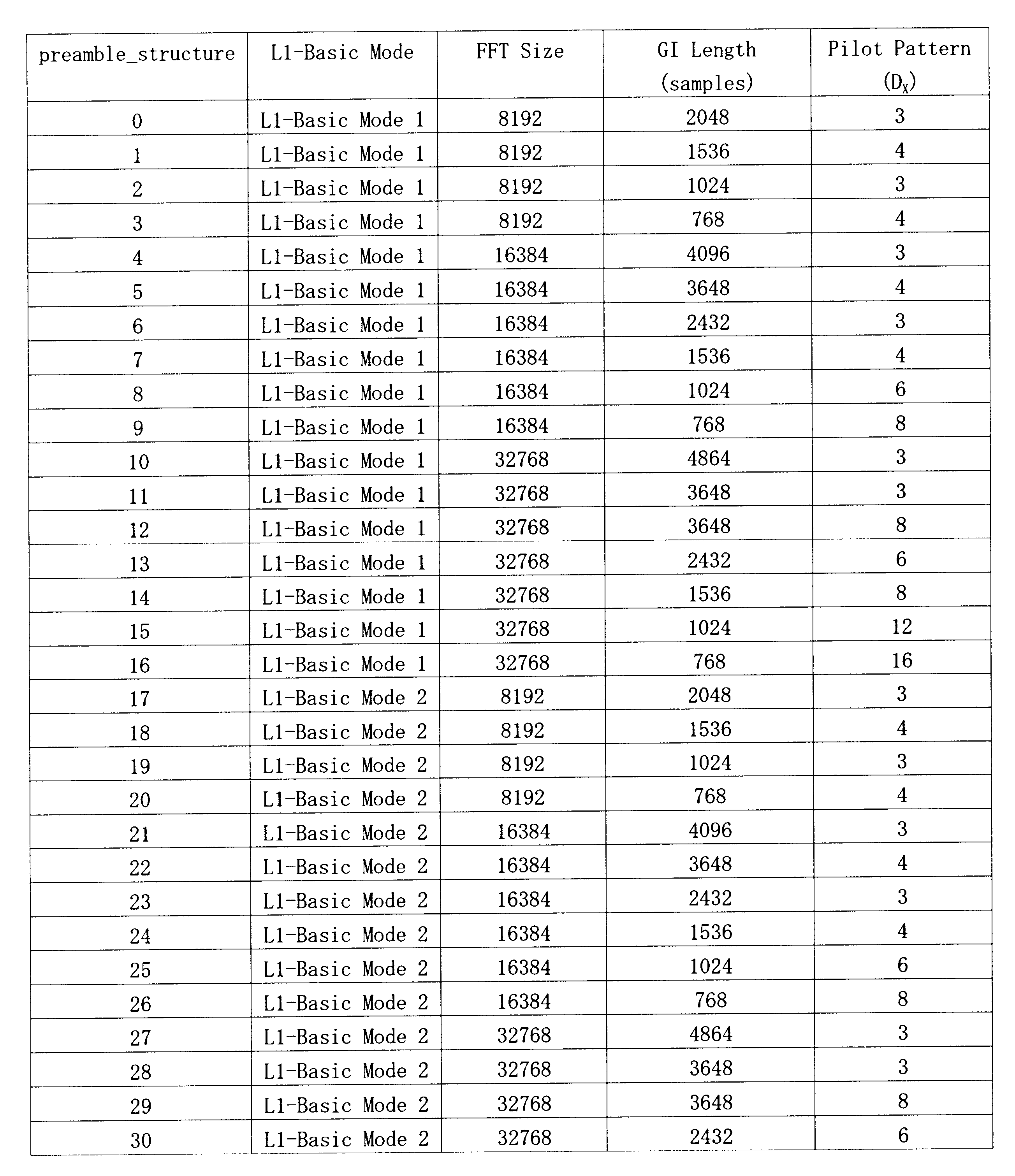 Figure 0007090142000009