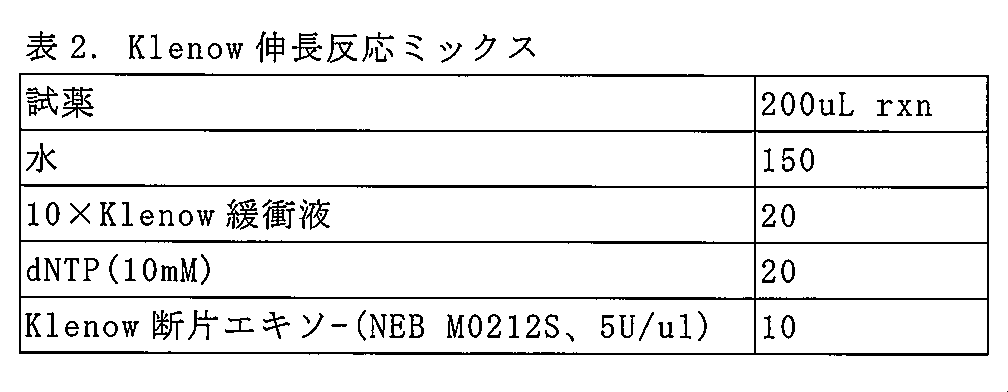 Figure 0007670607000002