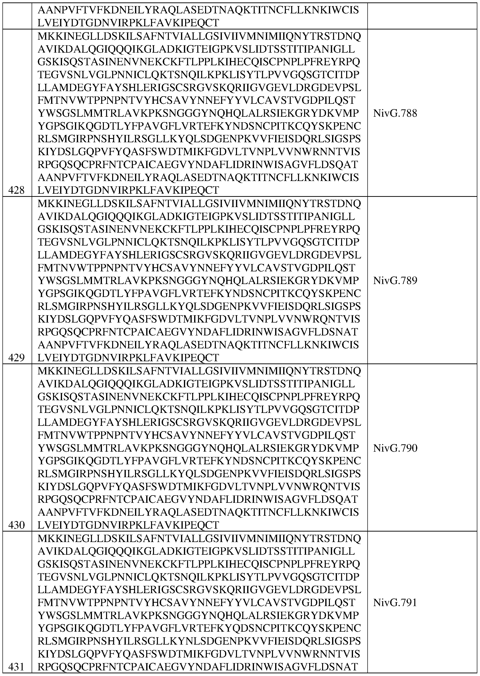 Figure imgf000220_0001