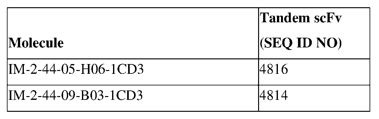 Figure imgf000059_0001