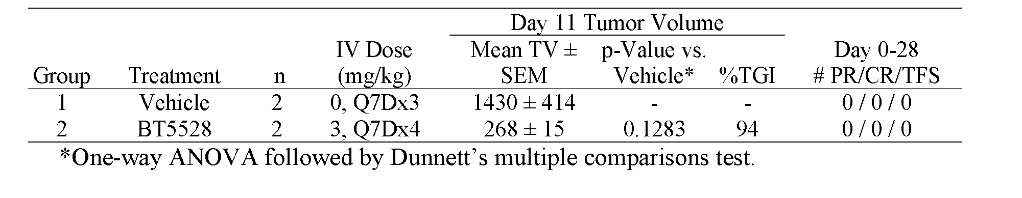 Figure imgf000115_0001