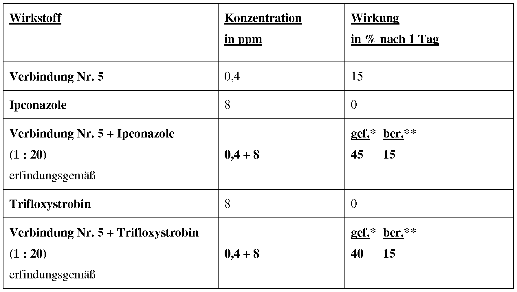 Figure imgf000049_0001