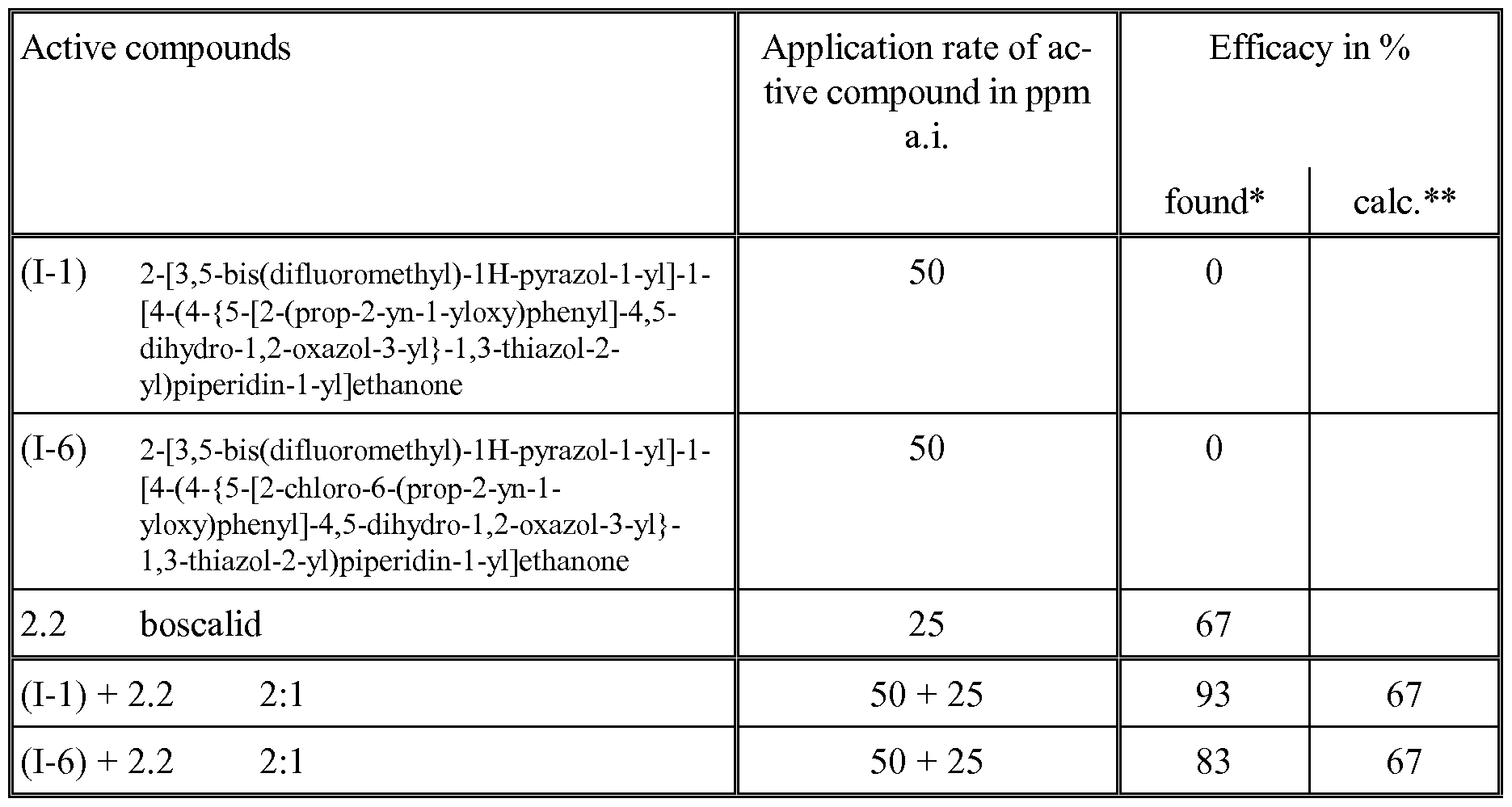 Figure imgf000083_0001