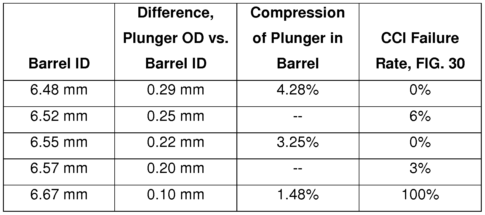 Figure imgf000105_0002