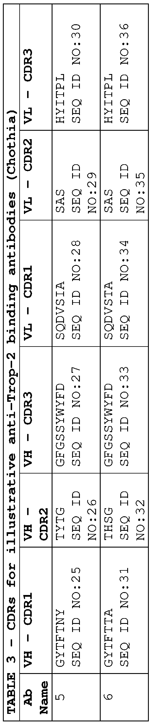 Figure imgf000029_0003