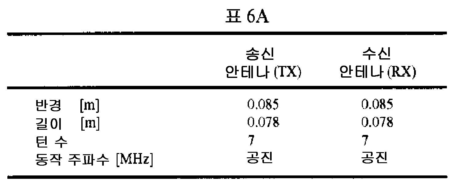 Figure 112012100600453-pat00010
