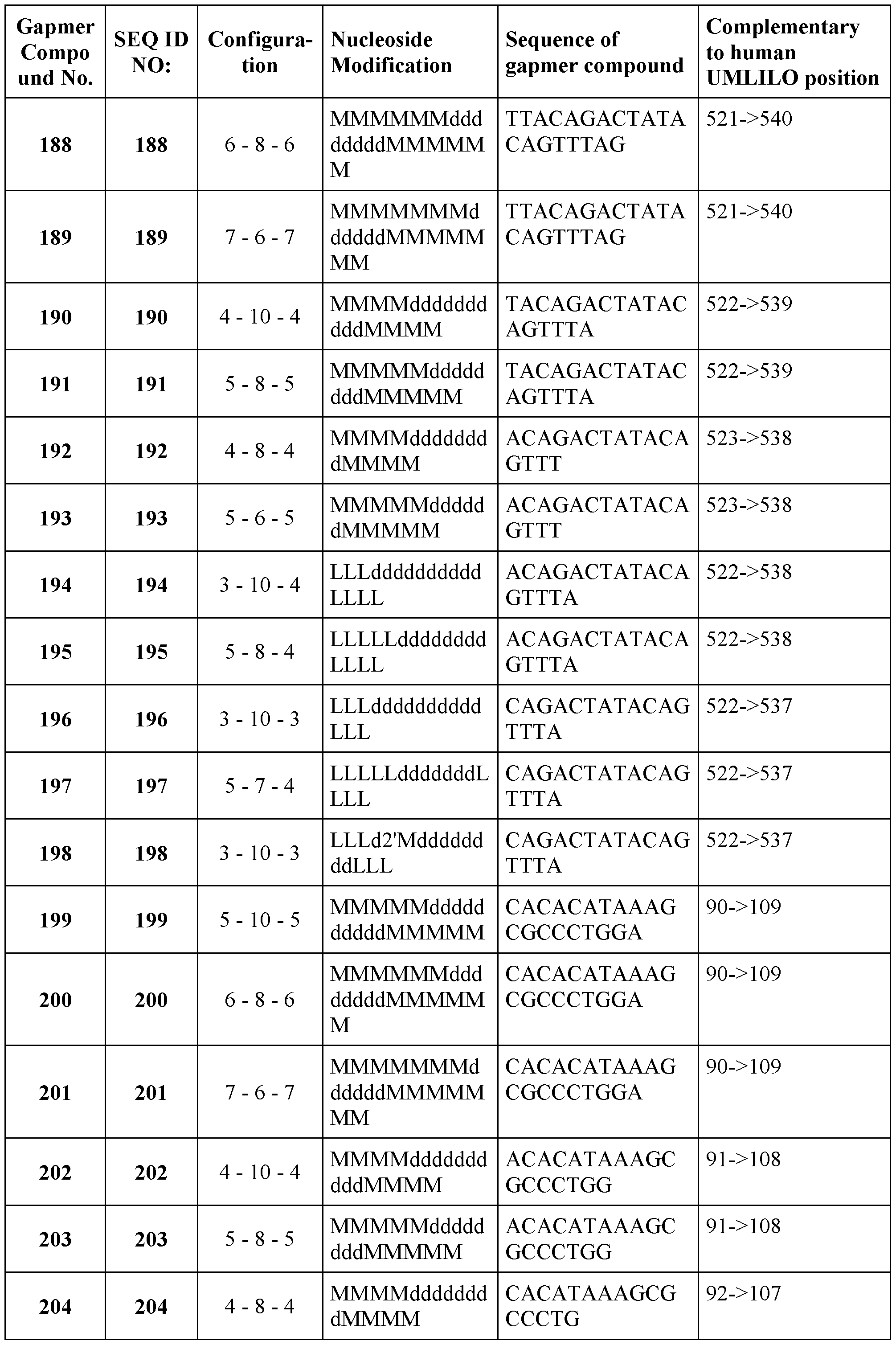 Figure imgf000048_0001